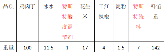 复配水分保持剂